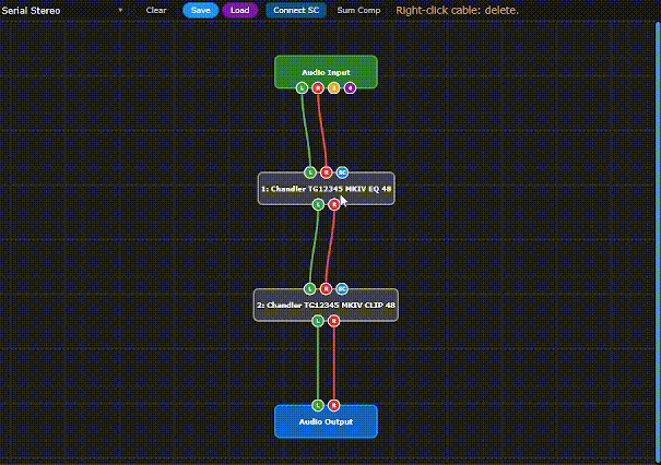 Visual routing graph for parallel paths